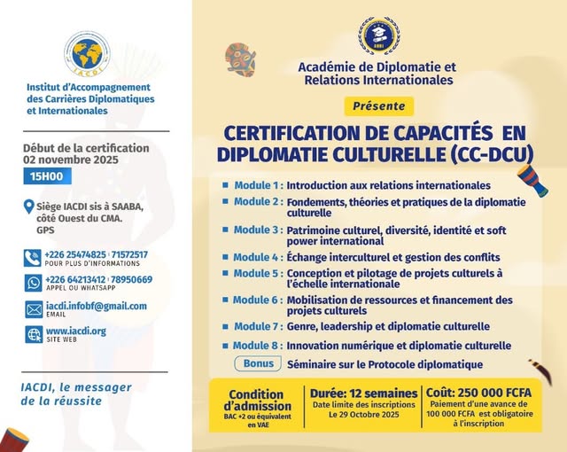 AICDI