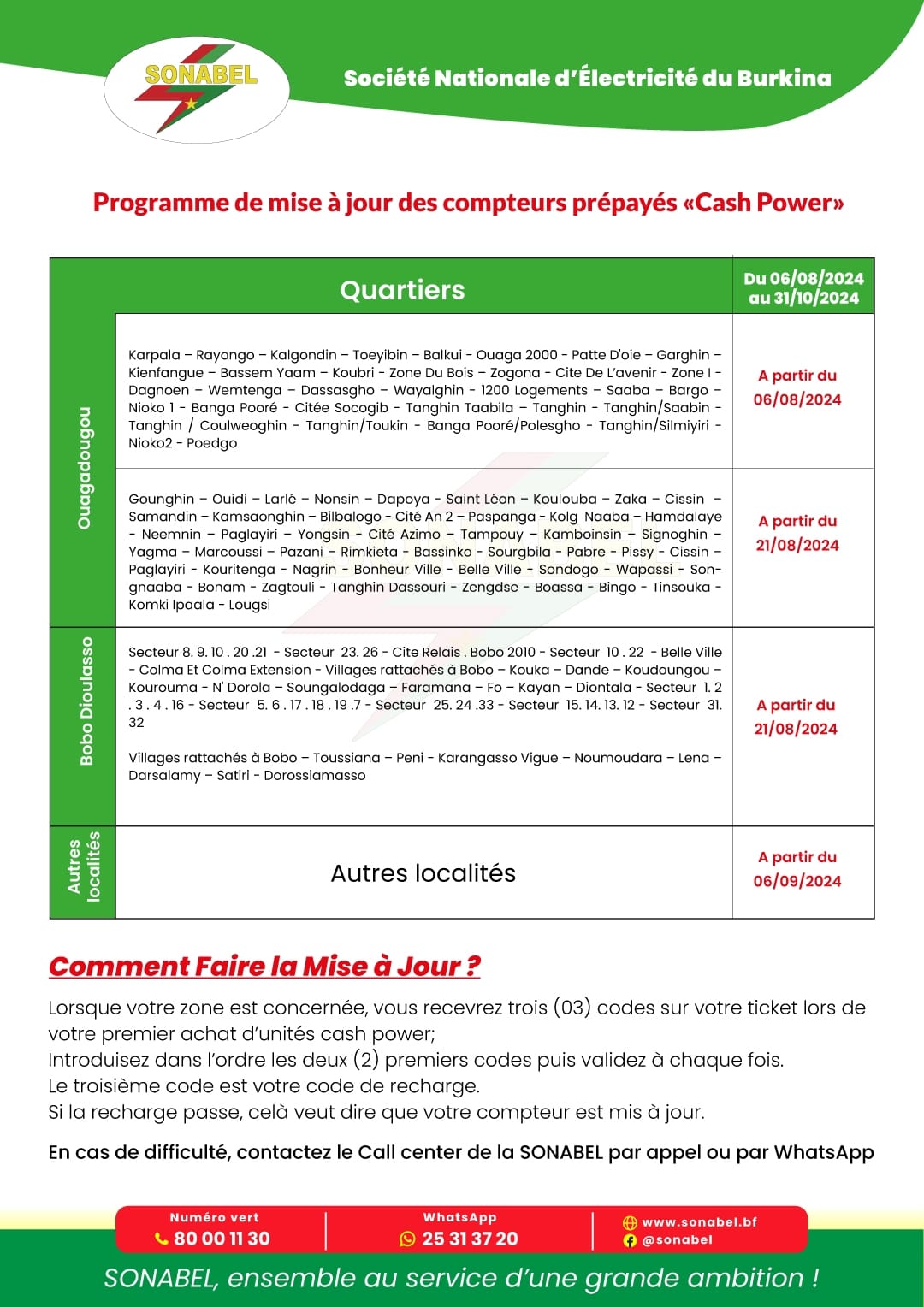 Cash power