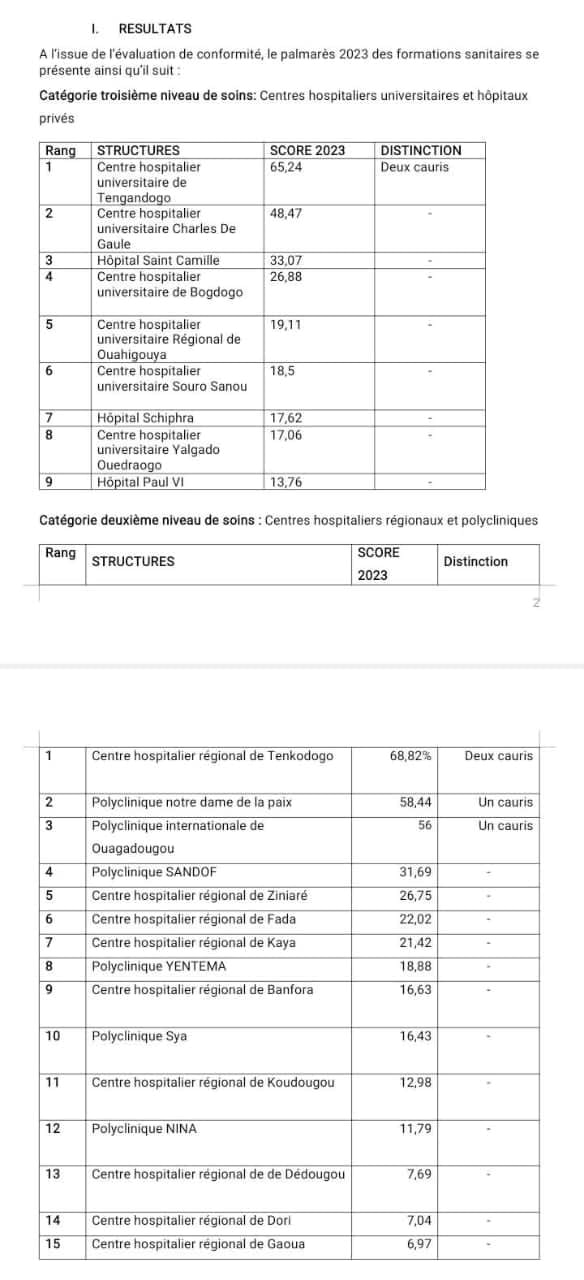 Santé1