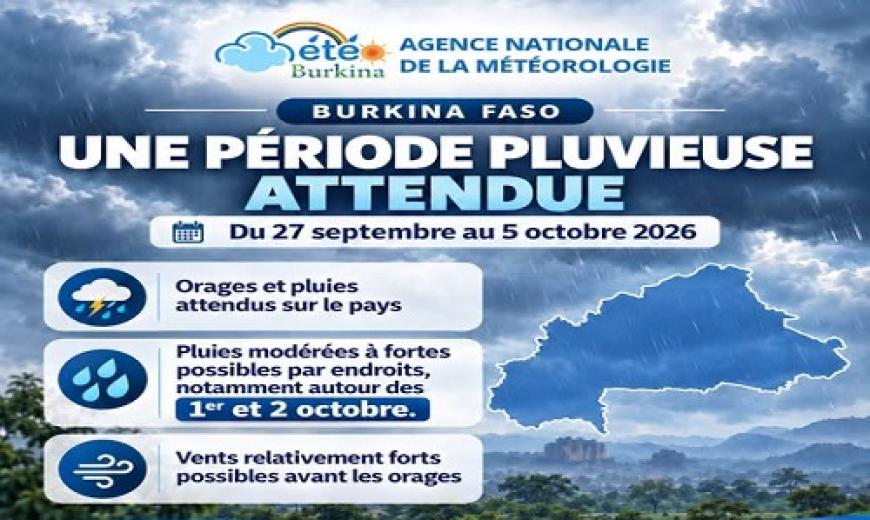 Météo