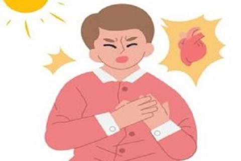 Myocarde