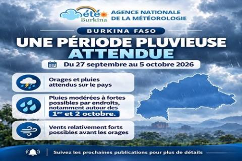 Météo